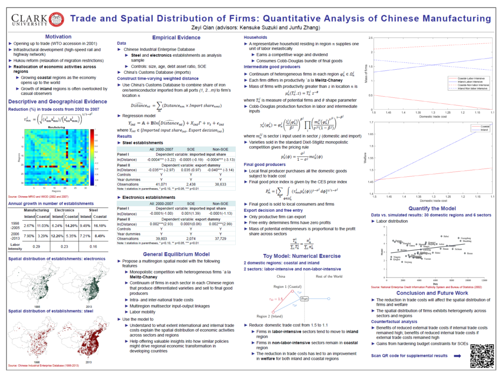 Zeyi Qian's poster.