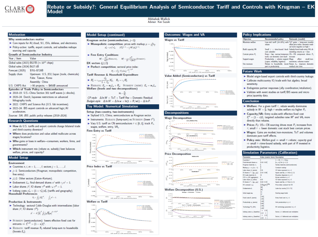 Poster of Abhishek Mallick