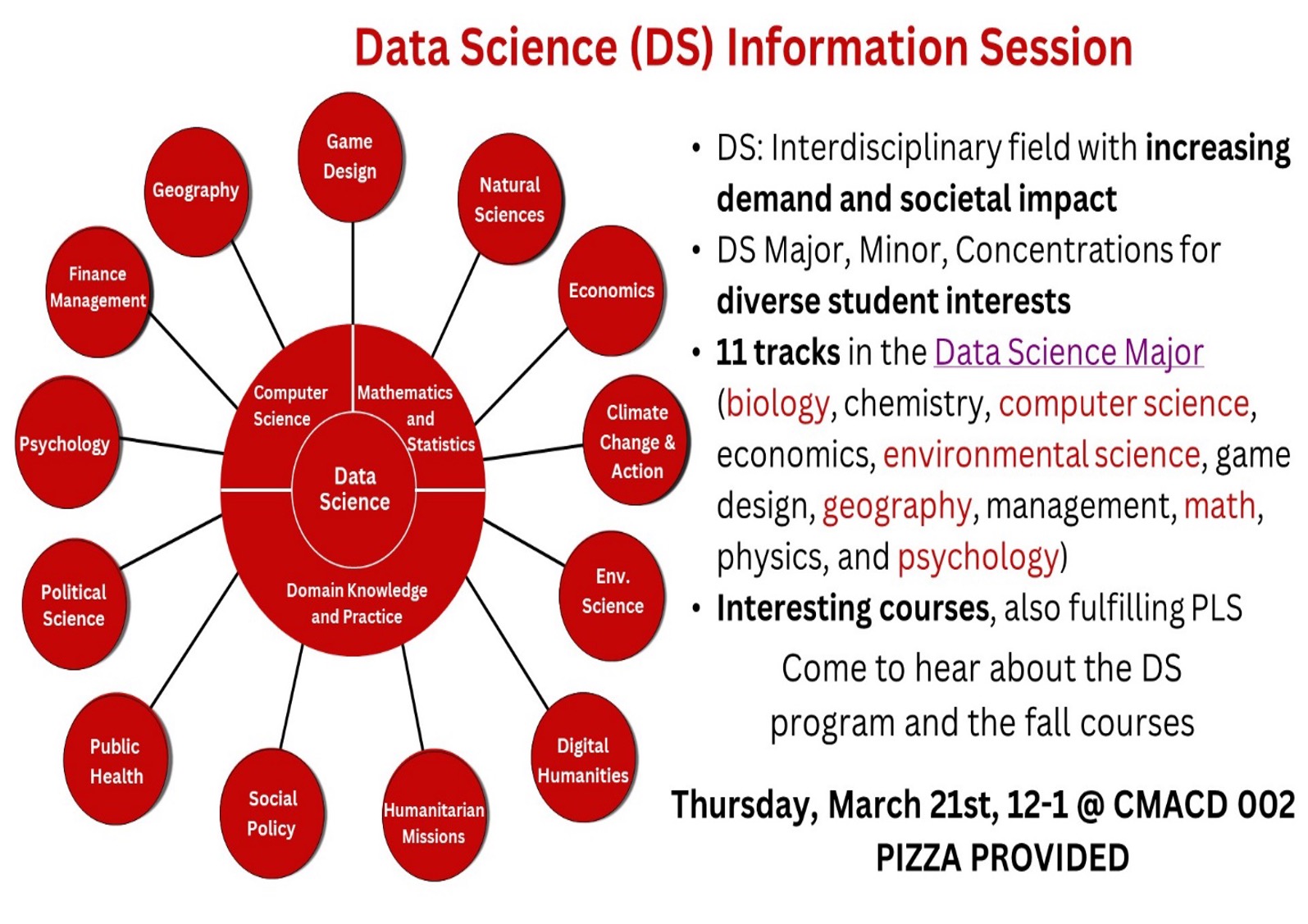 Data Science info session graphic