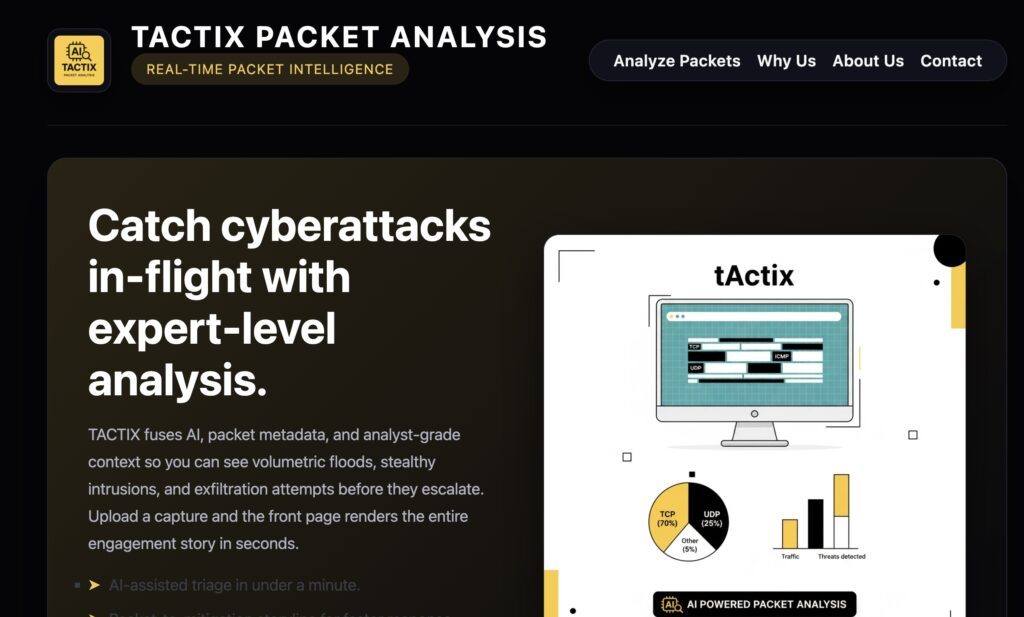 Tactix